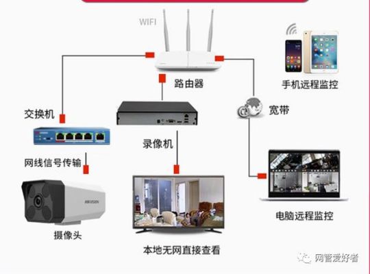 连接公司wifi会被知道内容吗？（单位发的手机被监控么）-图2