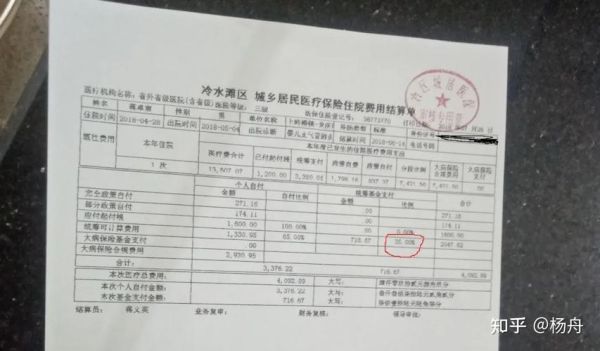 体检用的医保卡有单据单位能给报销吗？（单位体检报销单找谁）-图3