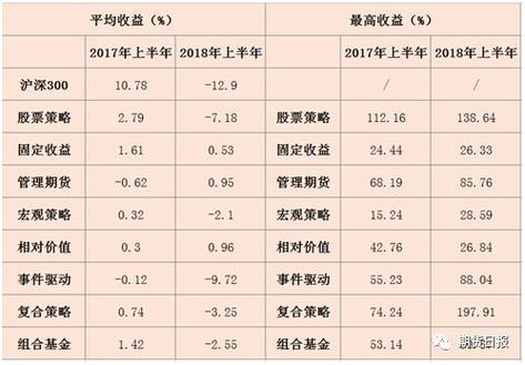 股市提到村里是什么意思？（股级别是事业单位吗）-图3