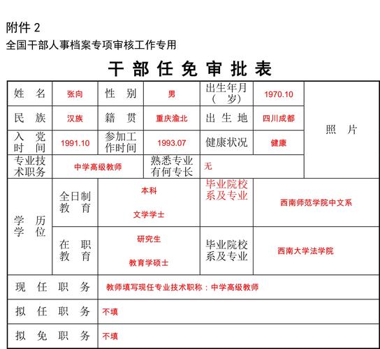 任免审批表,是什么意思？（任免单位什么意思）-图1