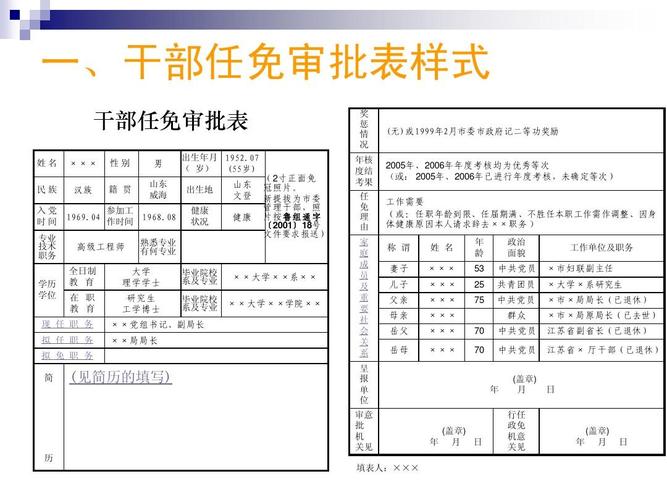 任免审批表,是什么意思？（任免单位什么意思）-图2