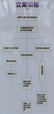 单位犯罪能否提起附带民事诉讼？（可以构成单位犯罪主体）-图1