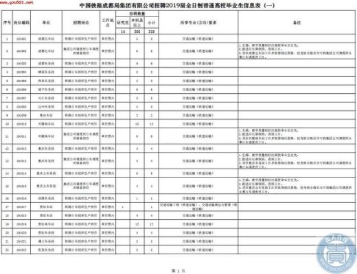 铁路部门属于什么性质的单位？（企业局是什么单位性质）-图2