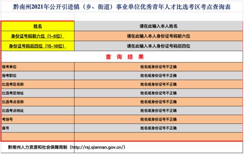 事业单位上怎么能查询自己是否有编制呢？（事业单位 本人身份）-图3