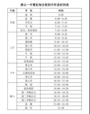 2021高中冬季作息时间？（事业单位冬季下班时间）-图2