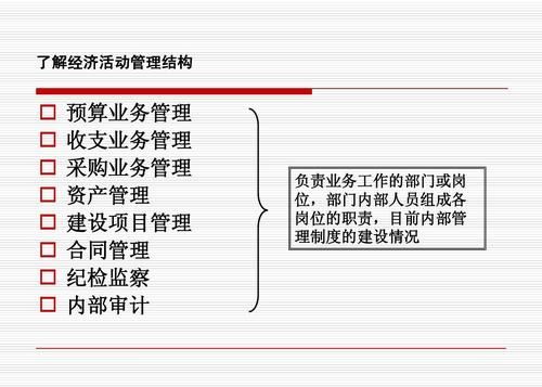 简答行政事业单位业务层面的内控主要包括哪些方面？（事业单位合同管理内控）-图2