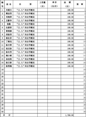 妇女节慰问金发放依据？（单位节假发钱）-图1