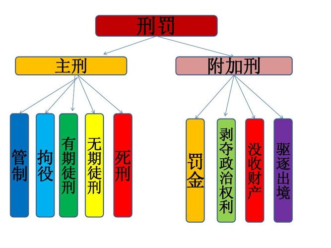 上下游犯罪是否一定构成共同犯罪？（单位内部犯罪和上下游）-图2