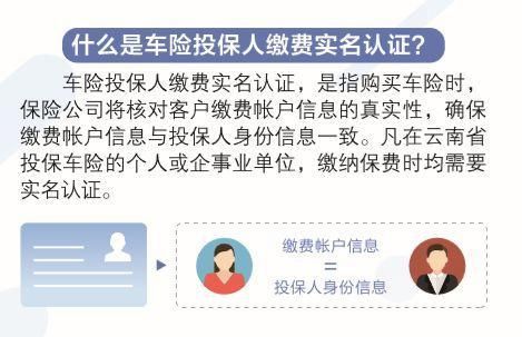 公司车险能以个人名义买吗？（个人上车险单位报销）-图3