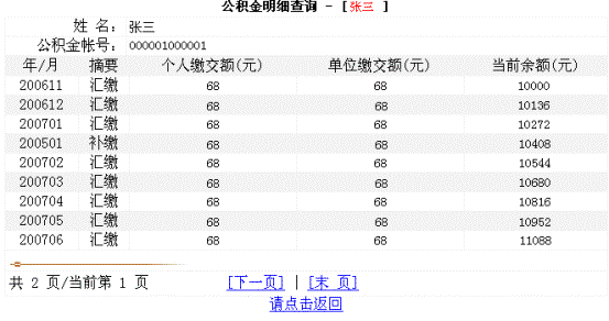 我的社保和公积金记录新公司能查出来吗？（公积金单位情况说明怎么写）-图2