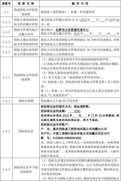 工程设计招标中，对达到招标文件规定要求的未中标方案，是否应给予经济补偿？（未中标单位的投标文件）-图3