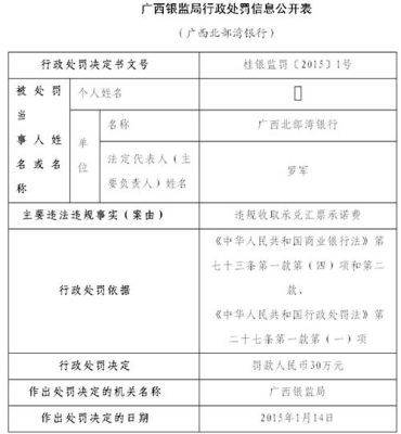 执行中华人民共和国行政处罚法处以罚款的限额如何确定？（当场处罚单位额度）-图1