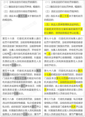 执行中华人民共和国行政处罚法处以罚款的限额如何确定？（当场处罚单位额度）-图3