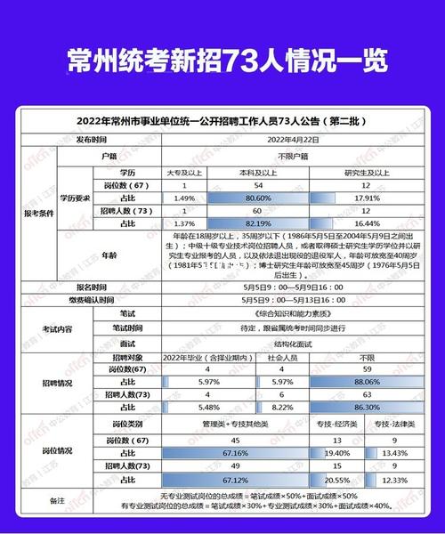 常州理想座椅厂怎么样？（常州事业单位年终奖）-图2