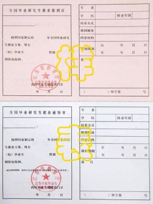 报到证(毕业生就业派遣证)的报到单位名称和报到地址是根据什么确定的？（报到证的单位名称）-图1