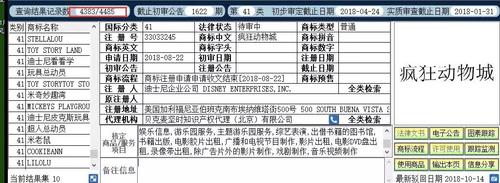 公司名称保护期什么意思？（单位名称 期限）-图1