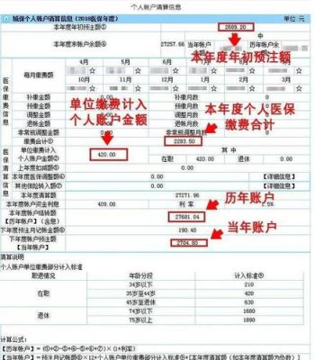 一档医保多少划入个人账户？（个人交医保单位交多少）-图2