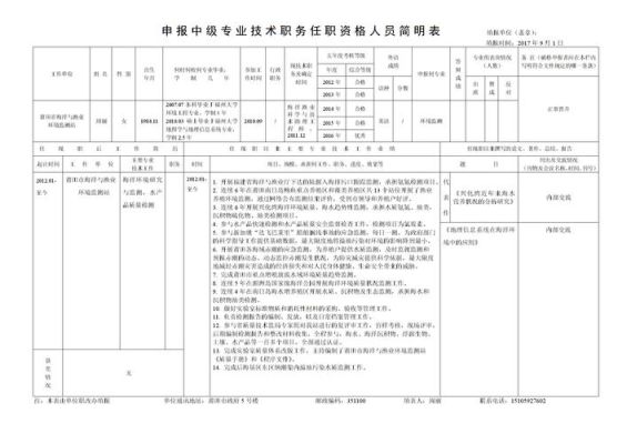 用人单位工作职位类别怎么填？（单位性质类别怎么填）-图1