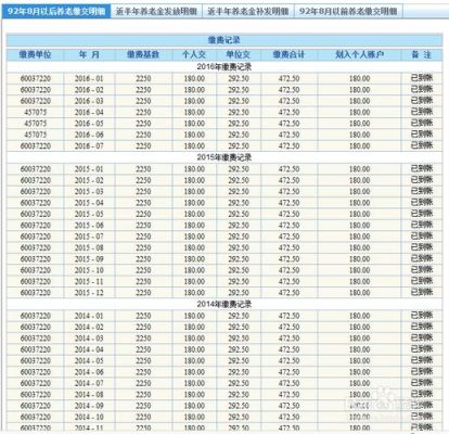 单位缴纳的社保自己可以上网查询吗？（单位上保险怎么缴费记录吗）-图3