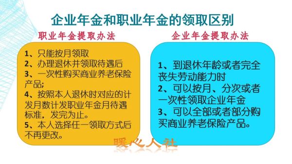 事业单位职业年金缴存比例？（事业单位年金的比例）-图3