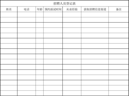 单位没给员工到社保局办理招工登记，现在档案里没有招工表怎么办？（单位未办理招工怎么办）-图3