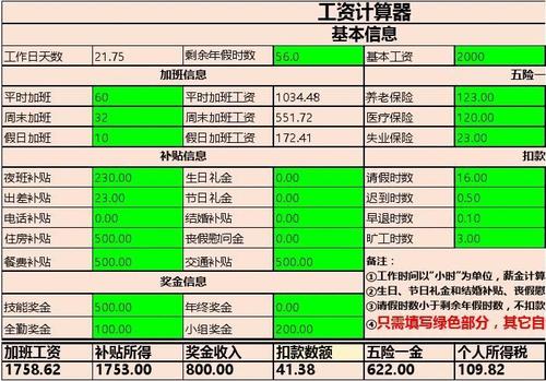 天数计算器？（深圳 事业单位到手工资计算器）-图2