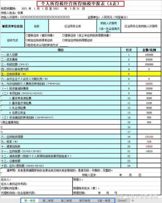 事业单位报税工作是谁做？（事业单位工资纳税 申报）-图1