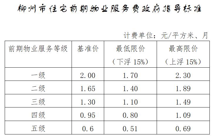 河南教师有采暖费和物业费吗？（河南省机关事业单位取暖费发放标准）-图1