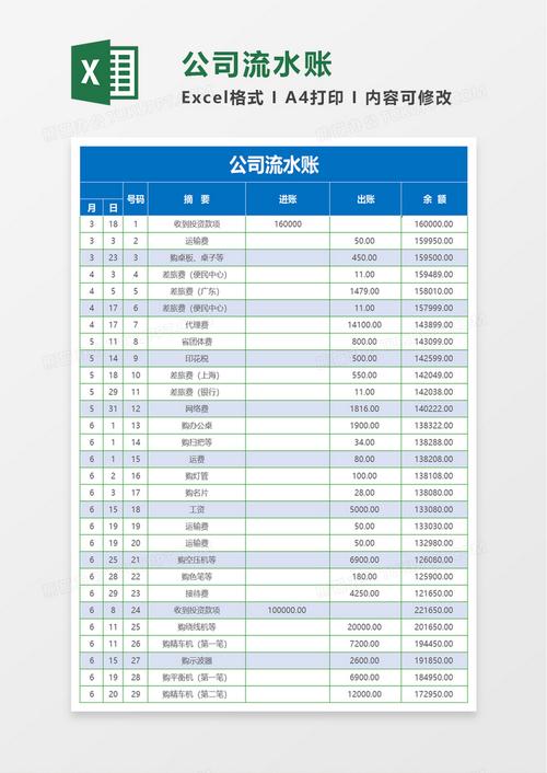 查公司流水帐怎么查？（单位流水账）-图1