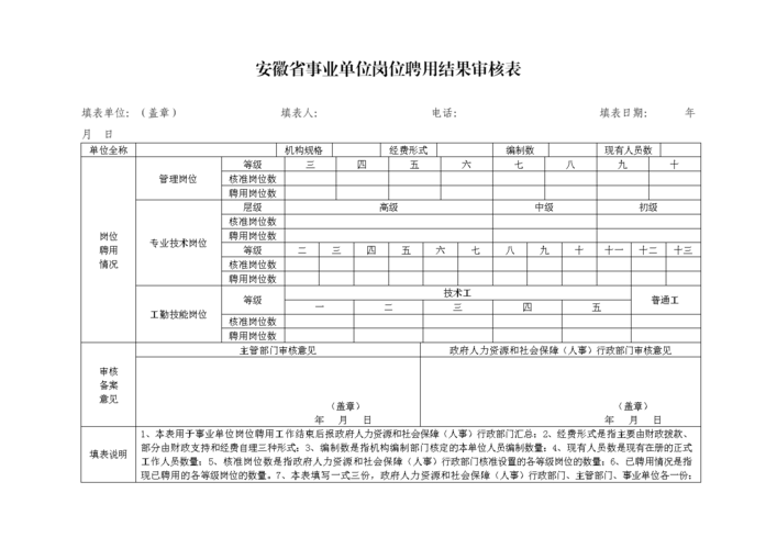 聘用岗位，怎么填？（聘用单位上级主管部门）-图2