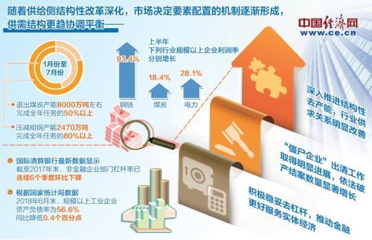 企业发展带来的社会效益有哪些？（事业单位向企业转变）-图1