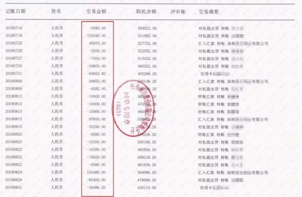 收入证明和流水必须一致吗？（单位收入证明 银行流水）-图1