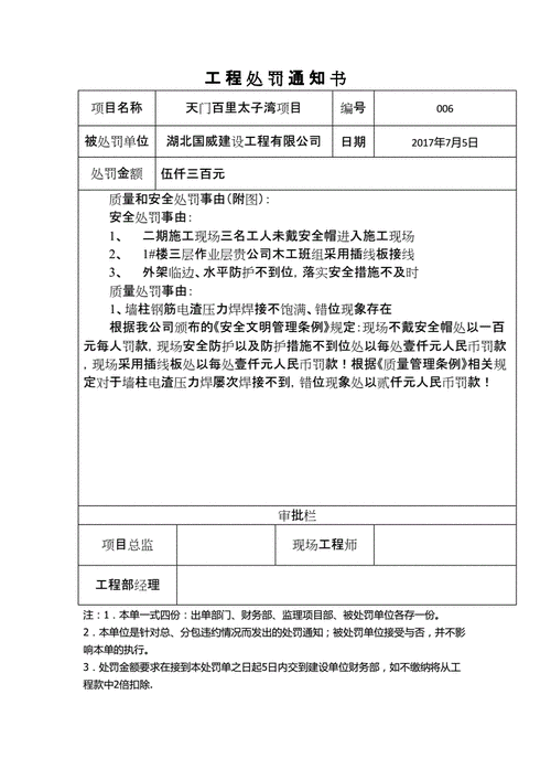 施工单位偷工减料罚款多少？（建设单位压缩工期处罚）-图2