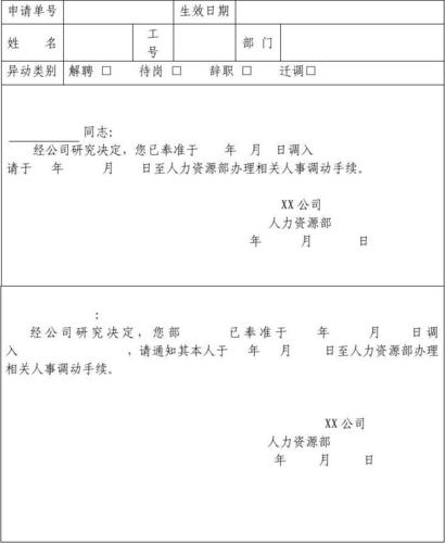 在国有企业之间调动怎么办手续？（单位调动需要什么手续）-图2