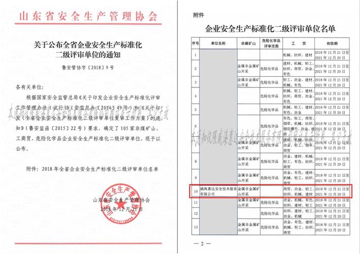 二级安全企业标准？（国家安全部二级单位）-图3