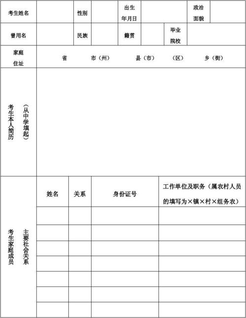 普通公务员岗位政审父母是怎样的？（考上公务员原单位政审）-图2