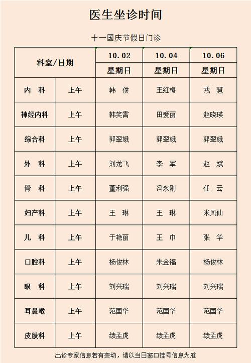 医院每个星期有几天公休？（事业单位假期规定医院）-图3