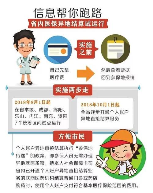 单位缴纳医保为什么进入统筹账户？（事业单位社保有交统筹）-图2