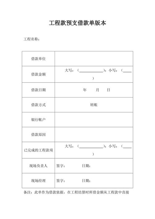 预支借款分录范本？（单位借款申请模板）-图2