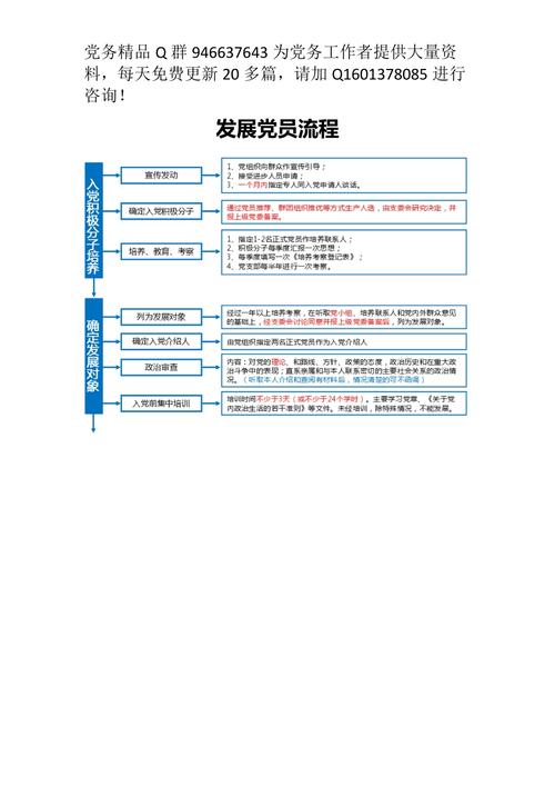 企业单位发展党员的流程？（单位怎么才能入党）-图2