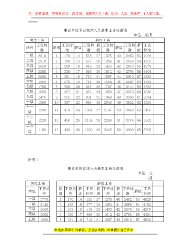 事业单位最新薪级标准？（企业单位薪级工资）-图2