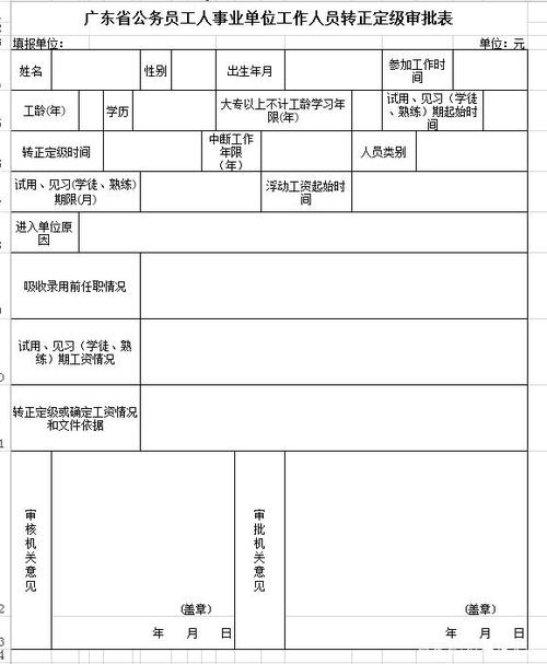 二次改派一年内再换工工作，可以转正定级和评职称吗？干部身份还有没有？（..跟老公一单位 想换工作）-图2