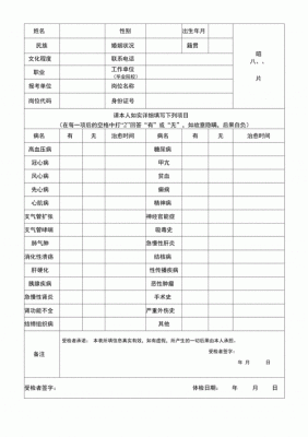 怀孕期间考上事业编体检怎么弄？（考国家事业单位体检怀孕怎么办理）-图3