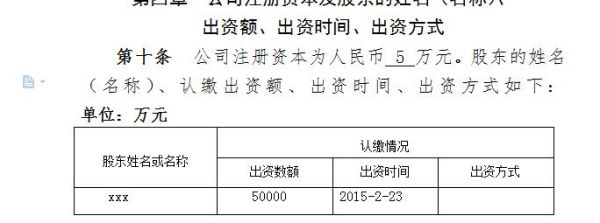 怎样看公司出资类型？（单位出资类型）-图1