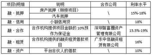 法人借公司钱怎么处理？（单位还法人借款的分录）-图3