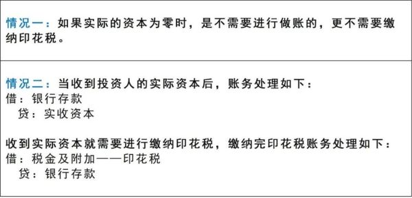 公司欠法人钱转为实收资本账务处理？（单位还法人款的分录）-图3