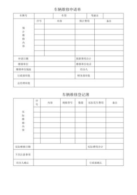 修车报销单怎么写？（单位汽车维修申请报告）-图2