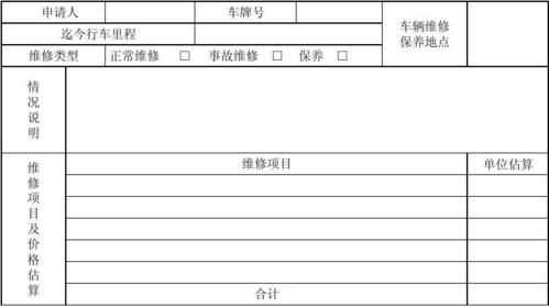 修车报销单怎么写？（单位汽车维修申请报告）-图3