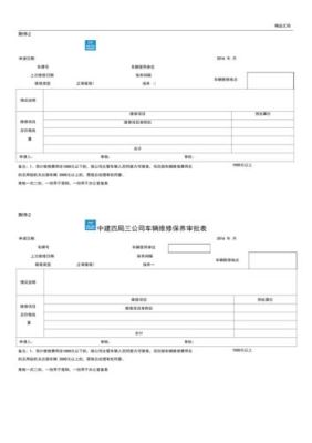 修车报销单怎么写？（单位汽车维修申请报告）-图1