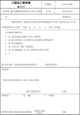 公司资质报审表监理意见怎么写？（单位资质审批用语）-图2